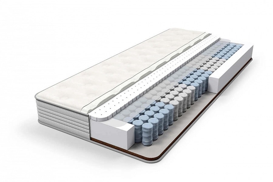 Матрас Relax с блоком независимых пружин Pocket Zone 5 различной плотности