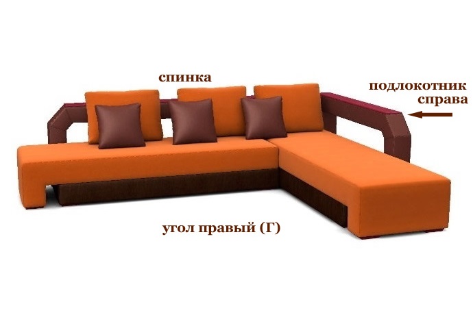 Фото Берн Нео Космо с правым углом