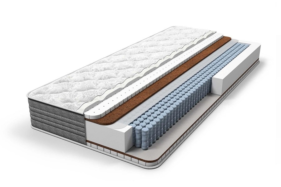 Матрас Абсолют фото состава наполнителя