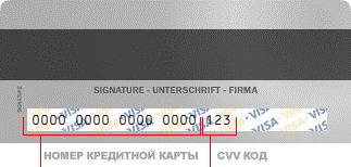 cvv code