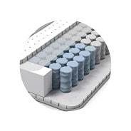 Обозначение диванов еврокнижка с пружинным блоком Обозначение диванов еврокнижка с пружинным блоком