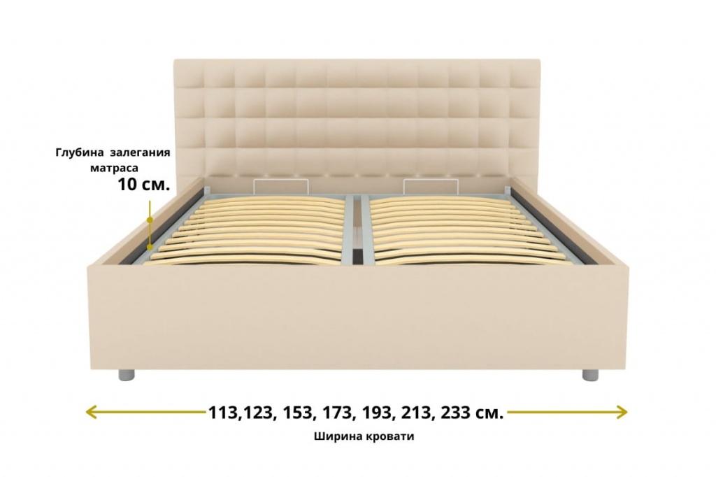 Фото с размерами ширины кровати Сиена