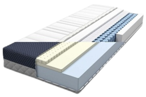 Купить матрас на кровать