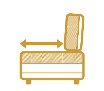 Глубина посадочного места дивана