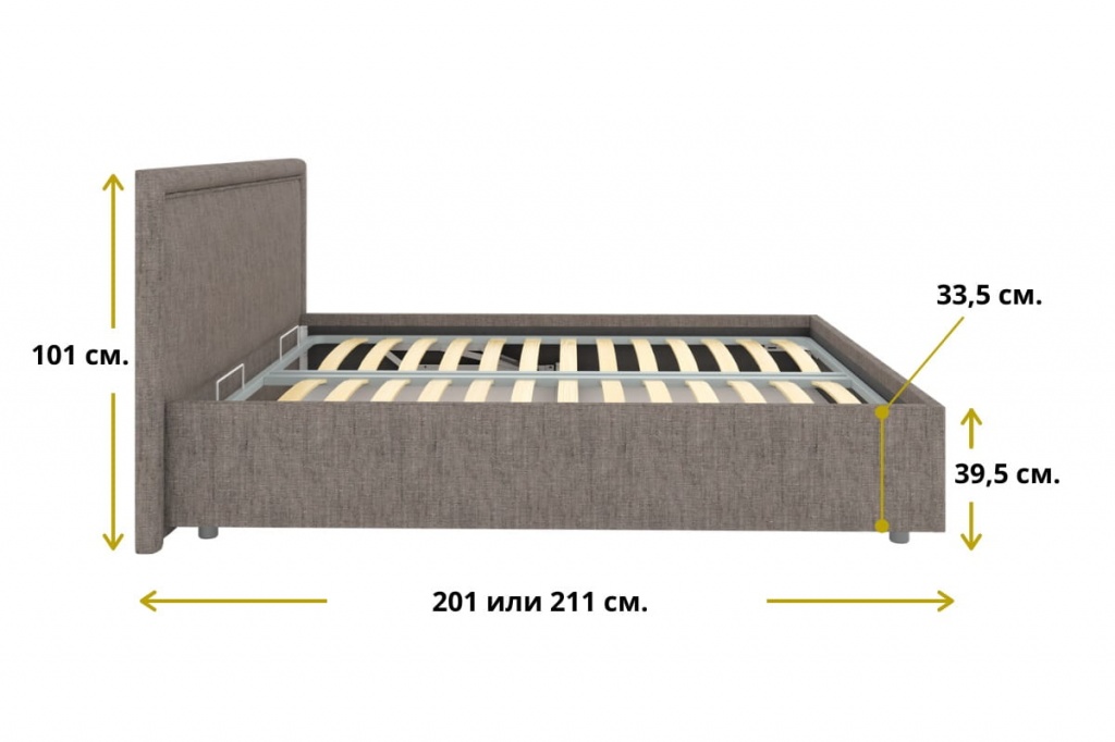Размеры кровати Бергамо длина и высота