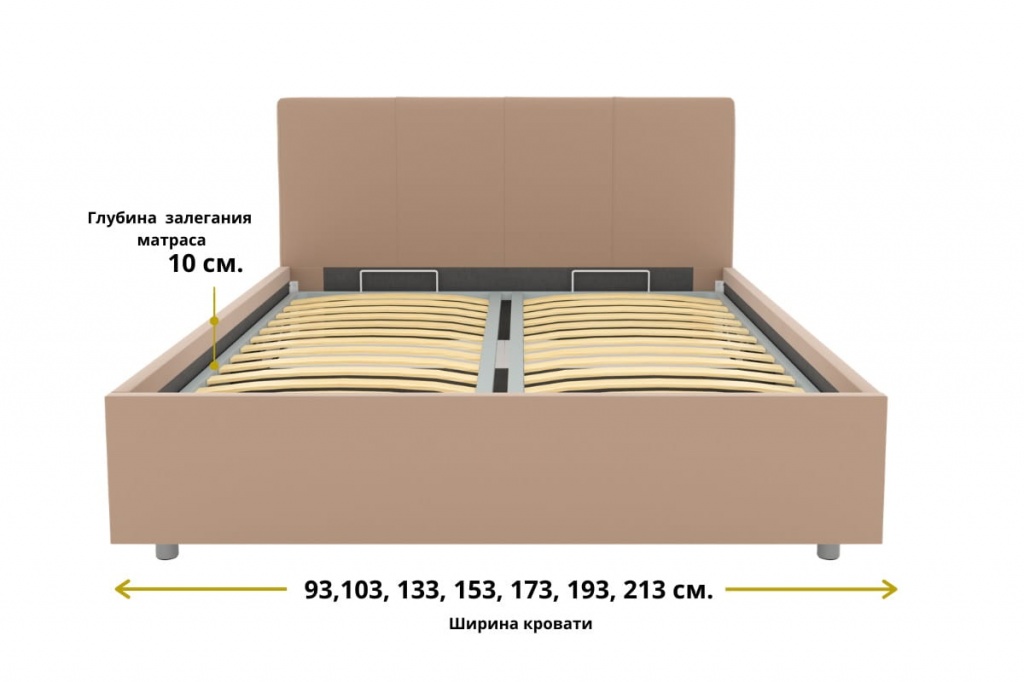 Размеры кровати Prato ширина и глубина Фото с размерами кровати Prato ширина и глубина